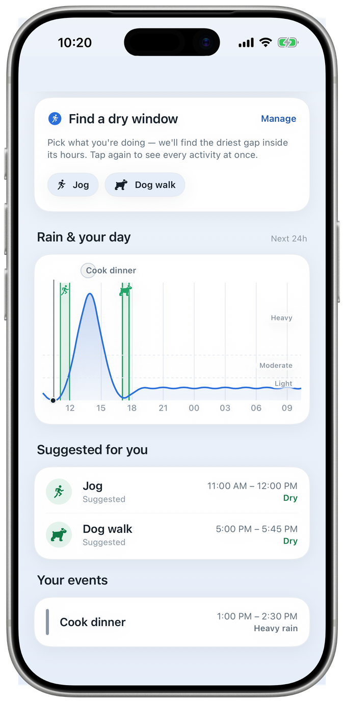 The Calendar Weather dashboard on iPhone: the 24-hour rain timeline with a dry window for a jog before the storm and a dog walk after it, plus the suggestion and agenda lists